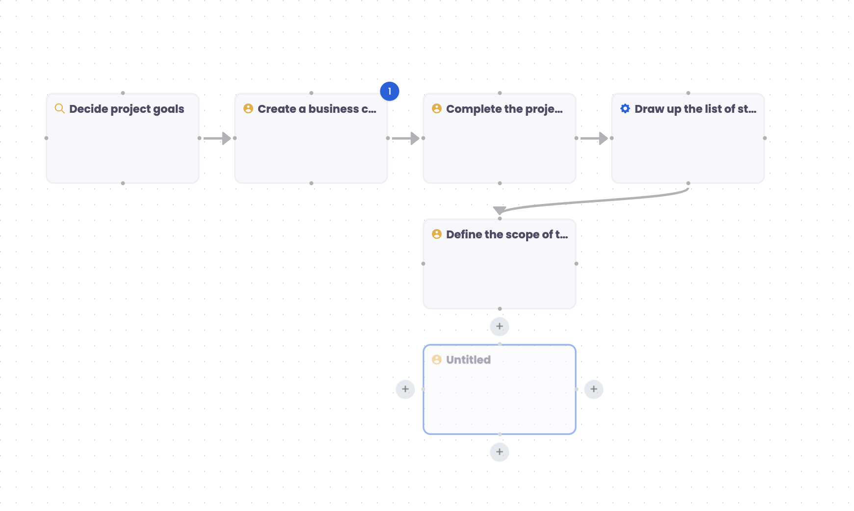 Creating a process flowchart in Puzzle